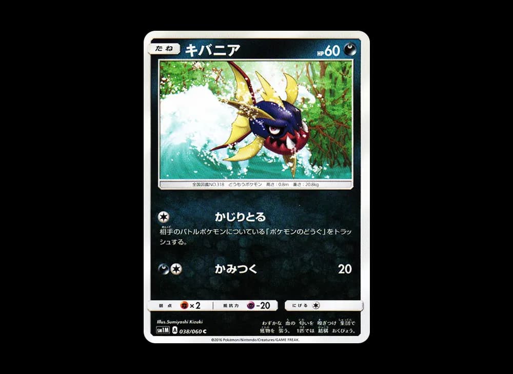 キバニア