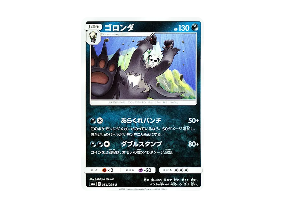 ゴロンダ