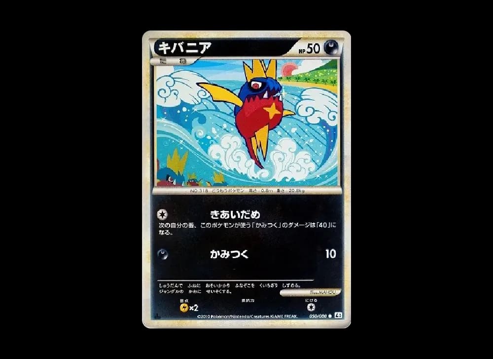 キバニア